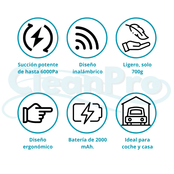 Aspirador portátil inalámbrico CleanPro